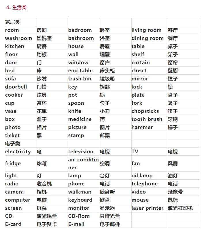 QQ截圖20191202155250